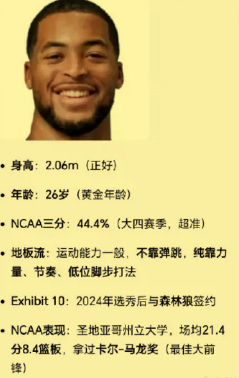 MK体育登录入口-恭喜辽篮！新外援曝光！场均准两双壮汉加盟，助力球队冲击八强