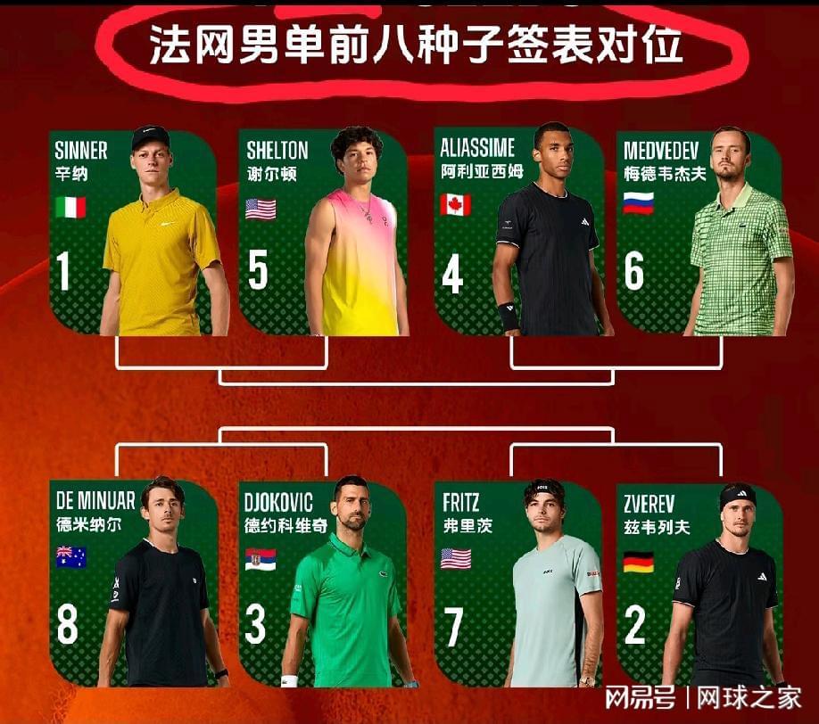 MK体育登录入口-张帅错失发胜遭逆转无缘为法网预演，法网签表被调侃保辛纳全满贯